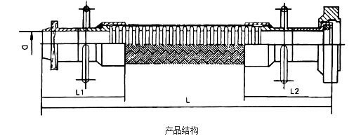 爪型快速連接金屬軟管