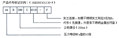 泵（bèng）連接軟管