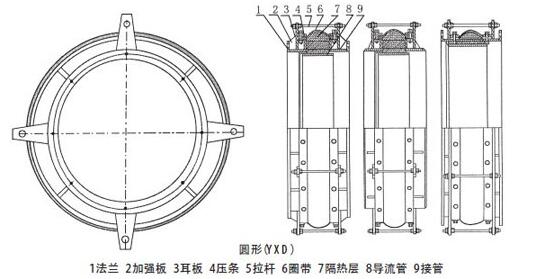 非金屬補償器廠家（jiā）