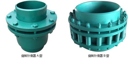 旋轉補償器廠家（jiā）