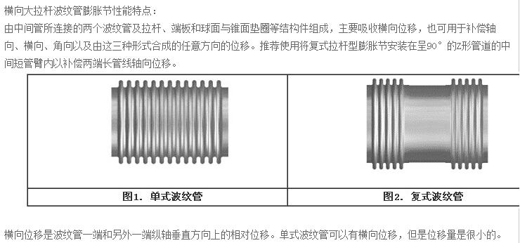 複式拉杆波紋補償器